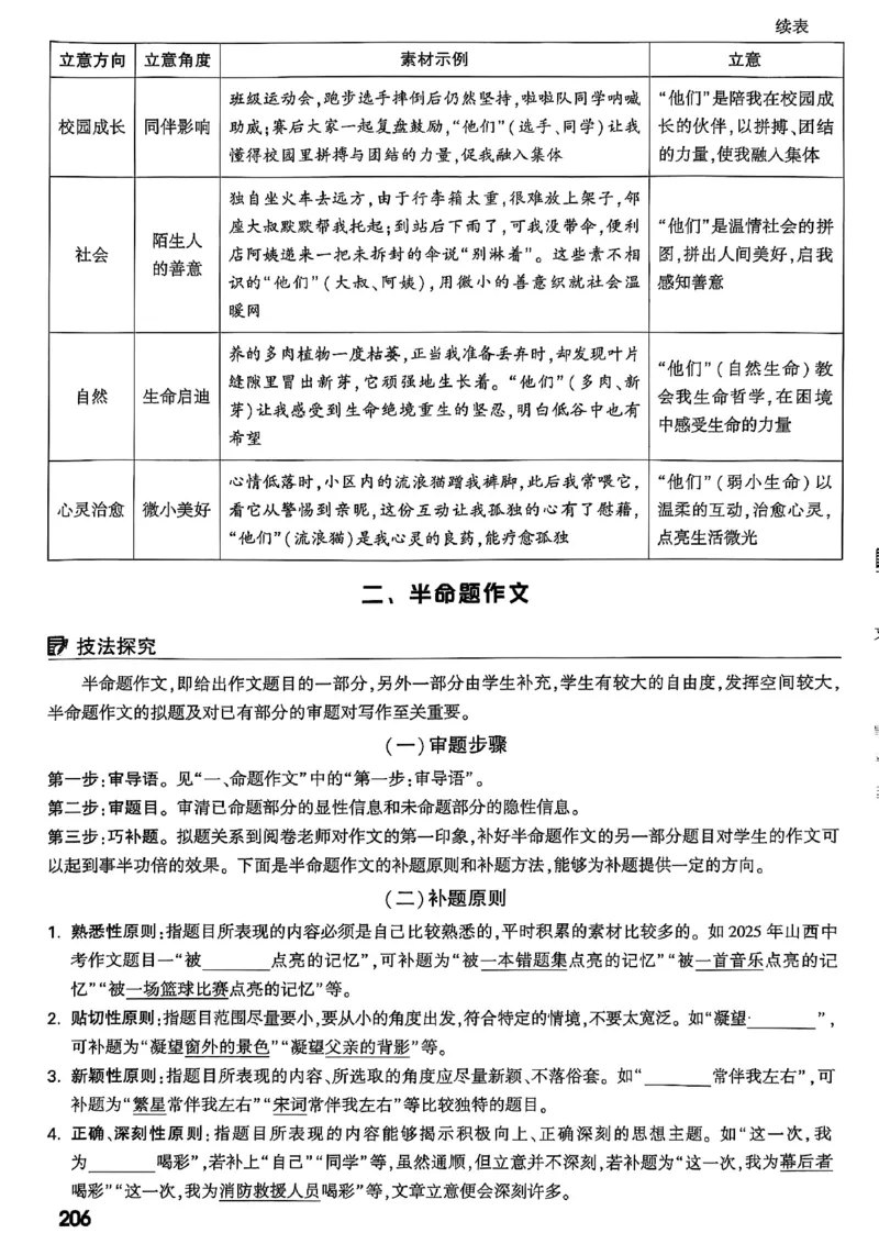 2026辽宁万唯试题研究（语文-1精讲本）_26《万唯中考试题研究》辽宁_2026《辽宁万唯试题研究》语文