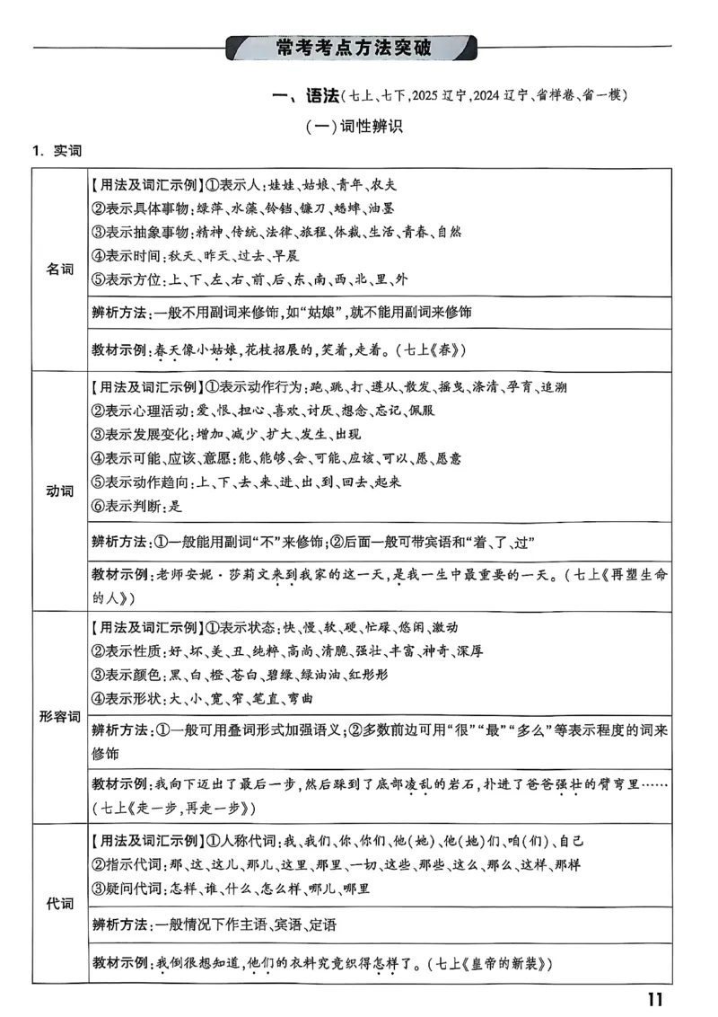 2026辽宁万唯试题研究（语文-1精讲本）_26《万唯中考试题研究》辽宁_2026《辽宁万唯试题研究》语文