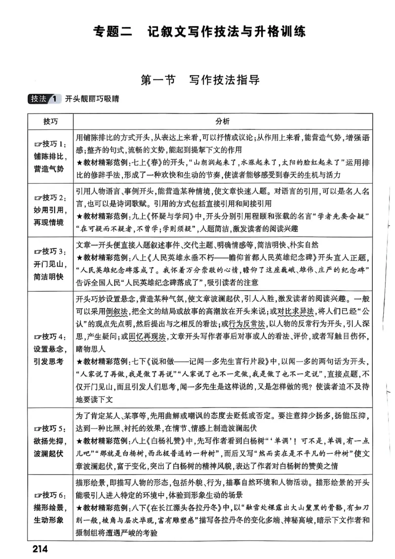 2026辽宁万唯试题研究（语文-1精讲本）_26《万唯中考试题研究》辽宁_2026《辽宁万唯试题研究》语文