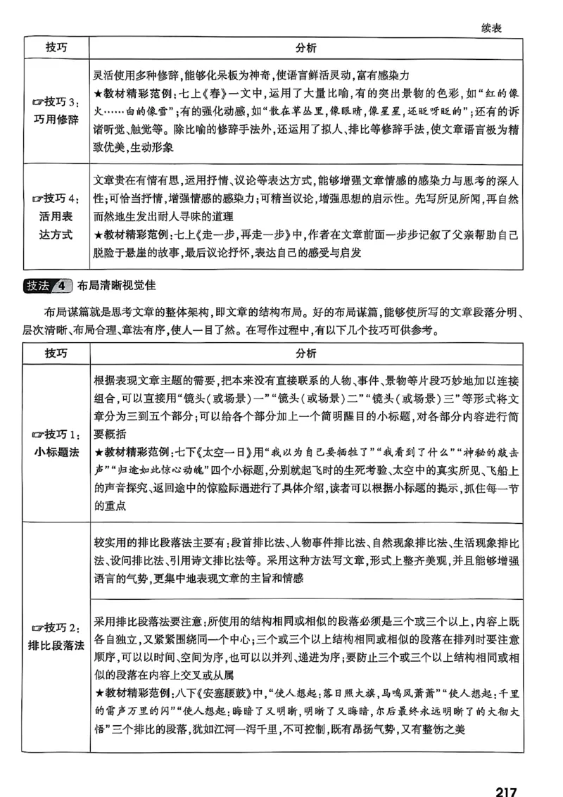 2026辽宁万唯试题研究（语文-1精讲本）_26《万唯中考试题研究》辽宁_2026《辽宁万唯试题研究》语文