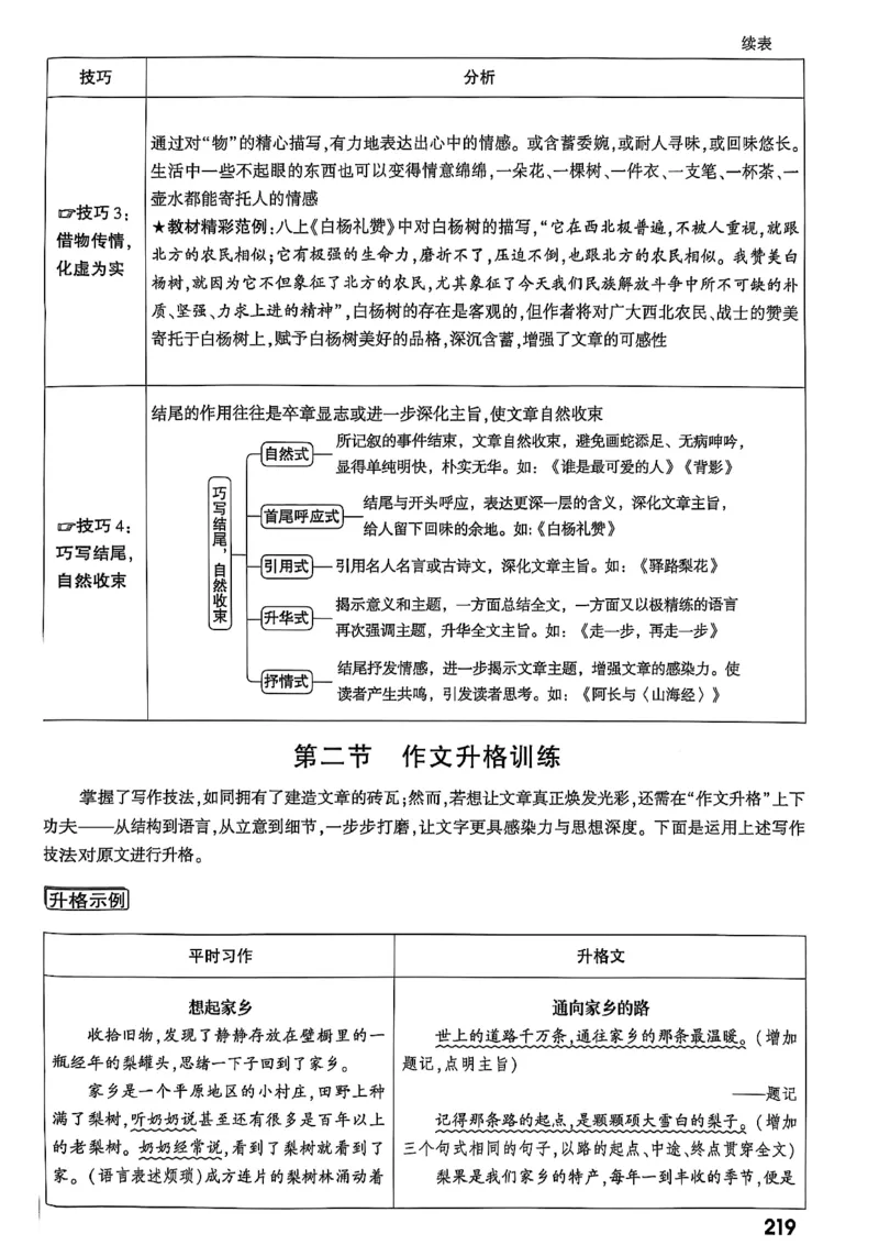 2026辽宁万唯试题研究（语文-1精讲本）_26《万唯中考试题研究》辽宁_2026《辽宁万唯试题研究》语文