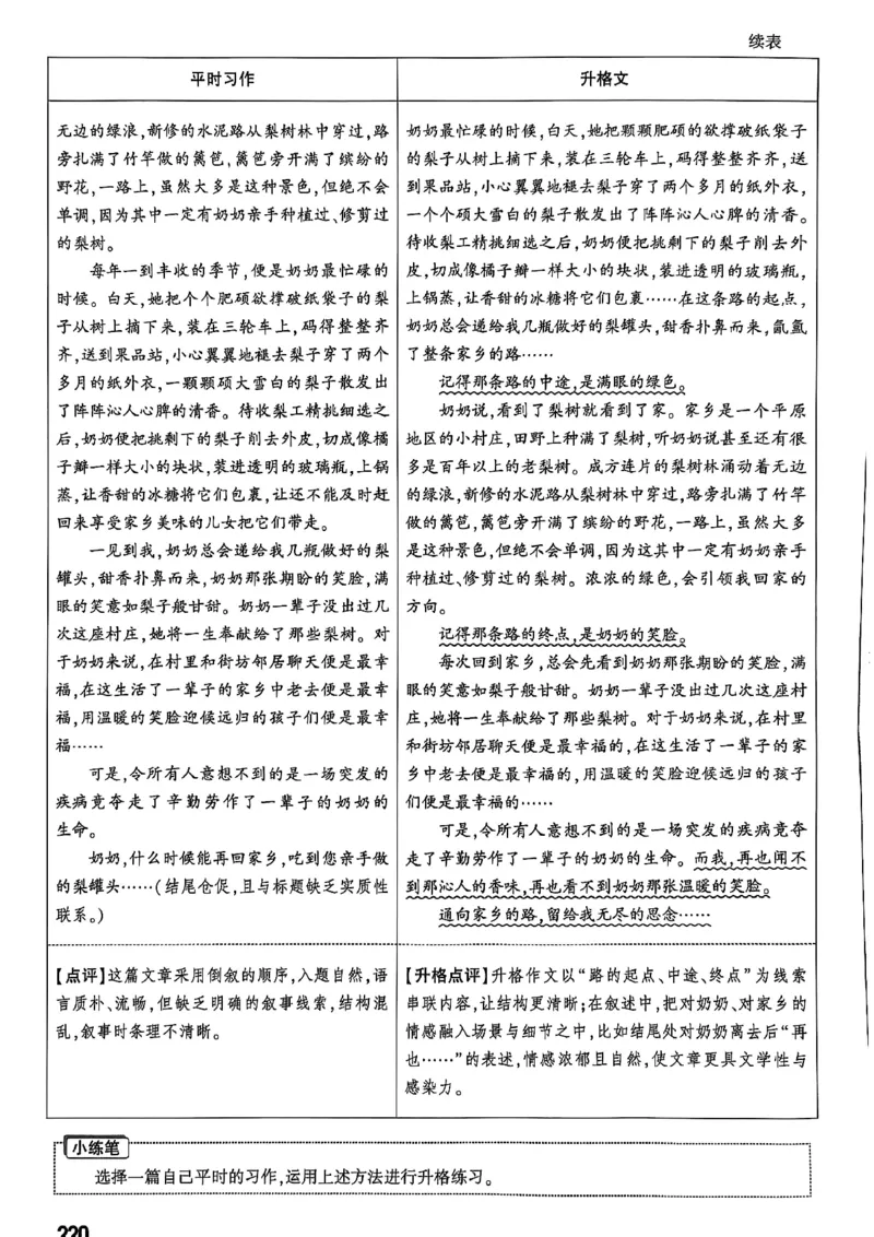 2026辽宁万唯试题研究（语文-1精讲本）_26《万唯中考试题研究》辽宁_2026《辽宁万唯试题研究》语文