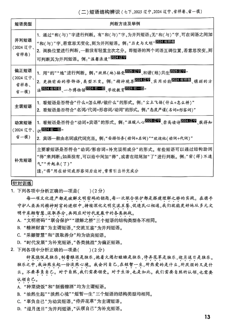 2026辽宁万唯试题研究（语文-1精讲本）_26《万唯中考试题研究》辽宁_2026《辽宁万唯试题研究》语文