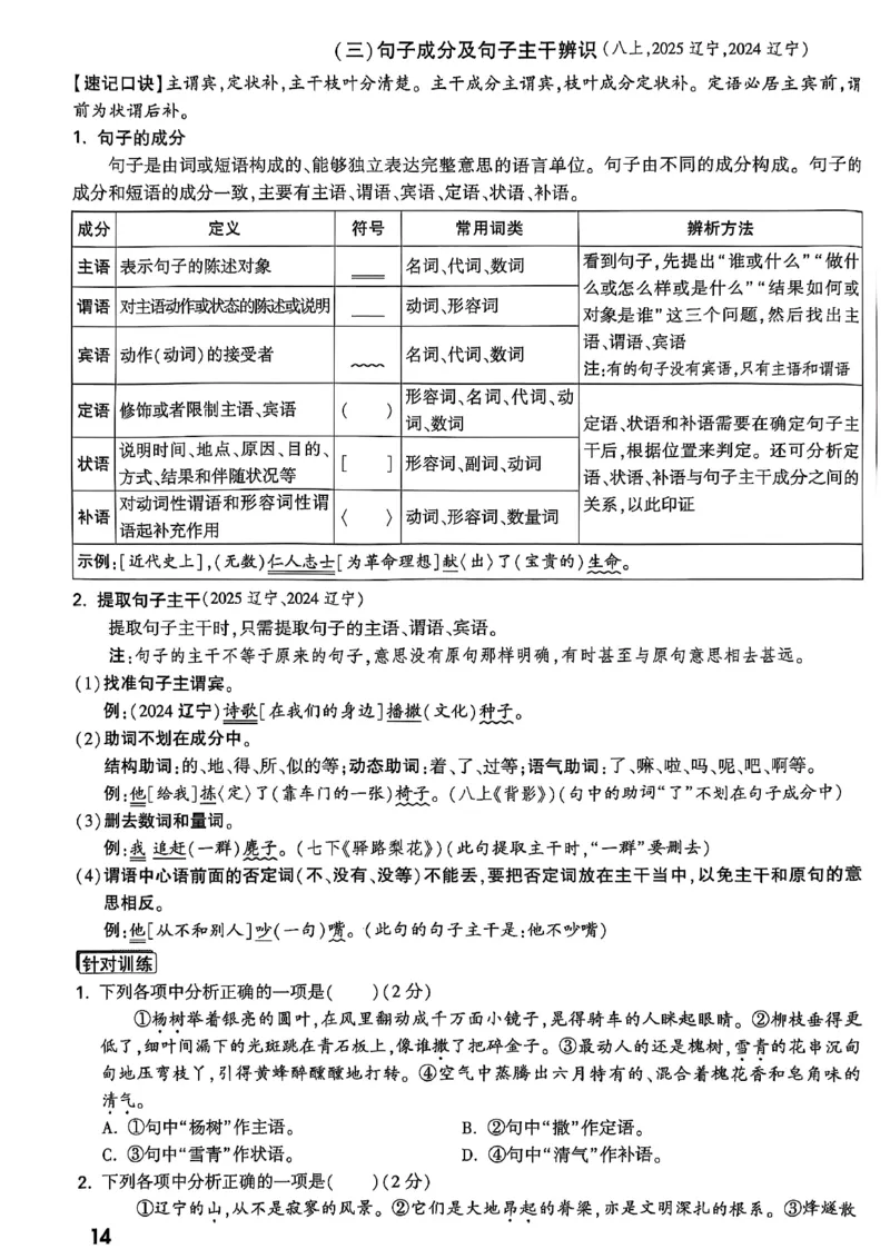 2026辽宁万唯试题研究（语文-1精讲本）_26《万唯中考试题研究》辽宁_2026《辽宁万唯试题研究》语文