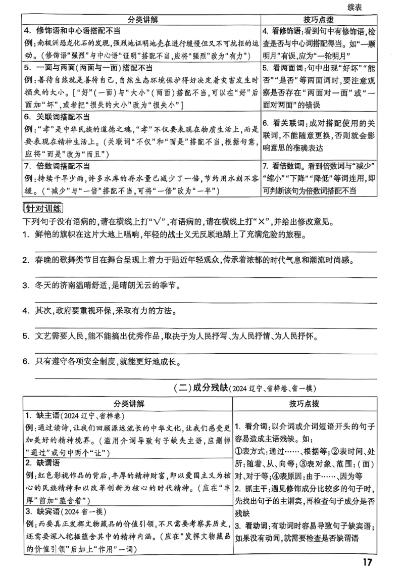 2026辽宁万唯试题研究（语文-1精讲本）_26《万唯中考试题研究》辽宁_2026《辽宁万唯试题研究》语文