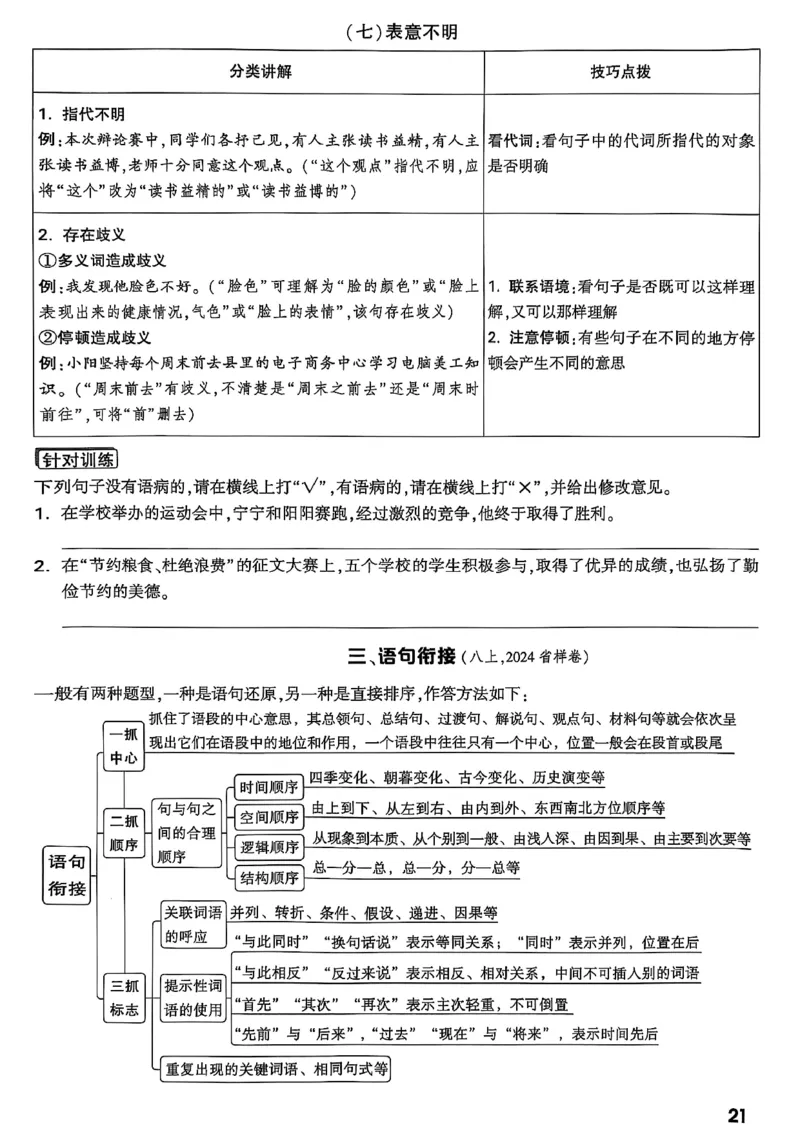 2026辽宁万唯试题研究（语文-1精讲本）_26《万唯中考试题研究》辽宁_2026《辽宁万唯试题研究》语文
