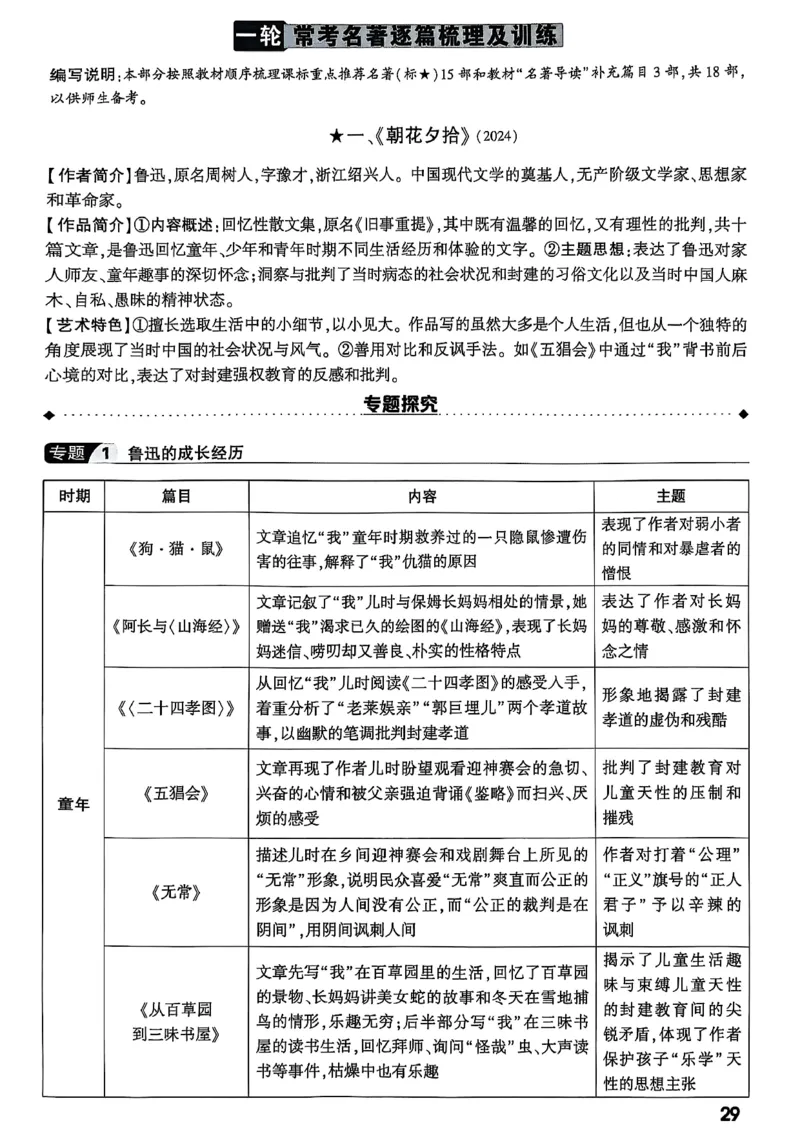 2026辽宁万唯试题研究（语文-1精讲本）_26《万唯中考试题研究》辽宁_2026《辽宁万唯试题研究》语文