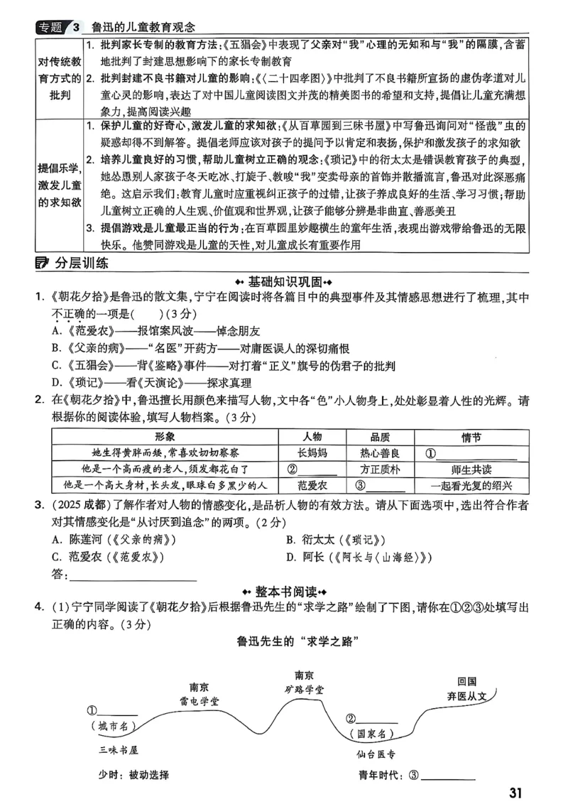 2026辽宁万唯试题研究（语文-1精讲本）_26《万唯中考试题研究》辽宁_2026《辽宁万唯试题研究》语文