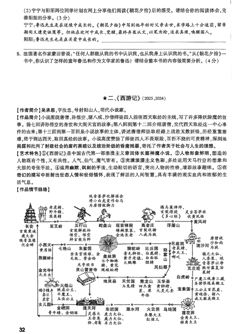2026辽宁万唯试题研究（语文-1精讲本）_26《万唯中考试题研究》辽宁_2026《辽宁万唯试题研究》语文