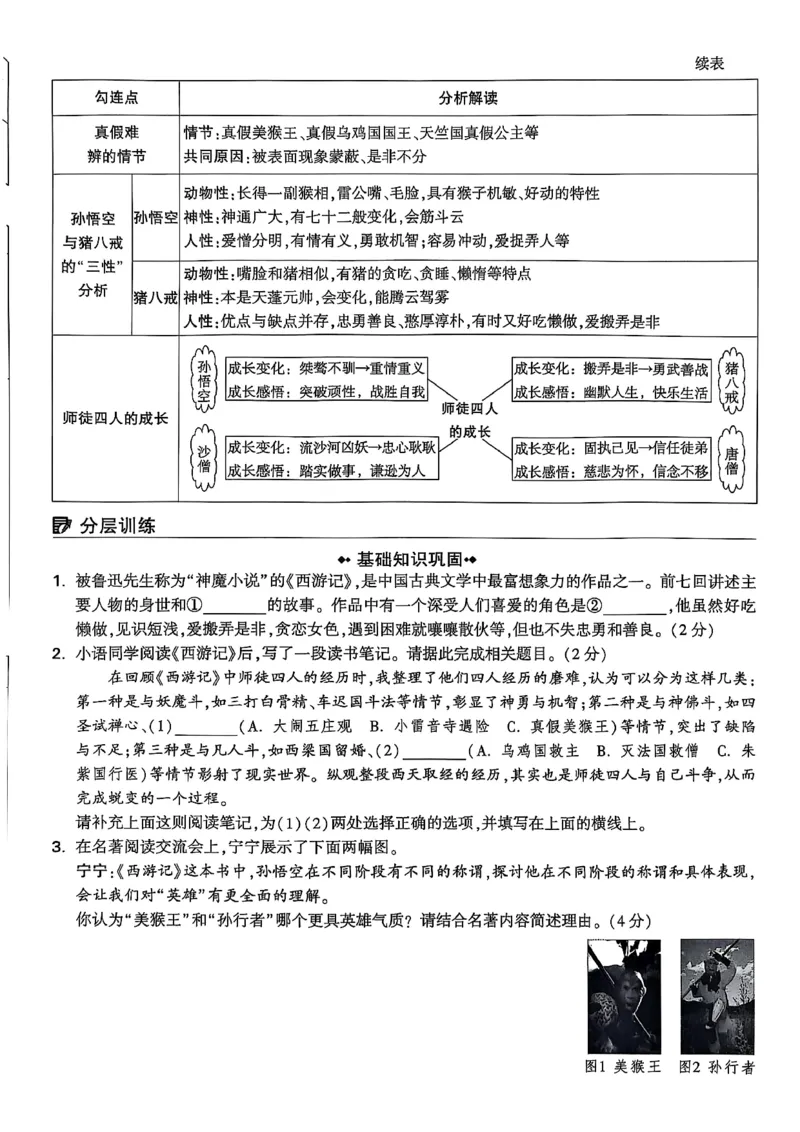 2026辽宁万唯试题研究（语文-1精讲本）_26《万唯中考试题研究》辽宁_2026《辽宁万唯试题研究》语文