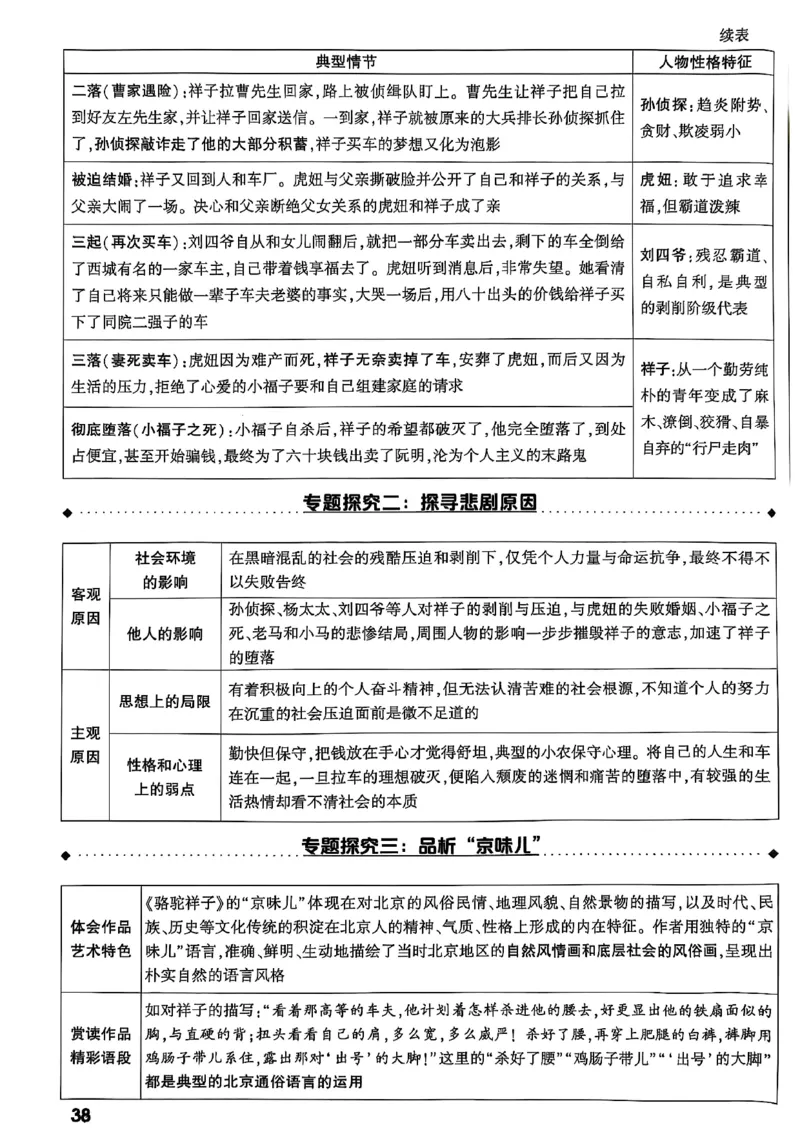 2026辽宁万唯试题研究（语文-1精讲本）_26《万唯中考试题研究》辽宁_2026《辽宁万唯试题研究》语文