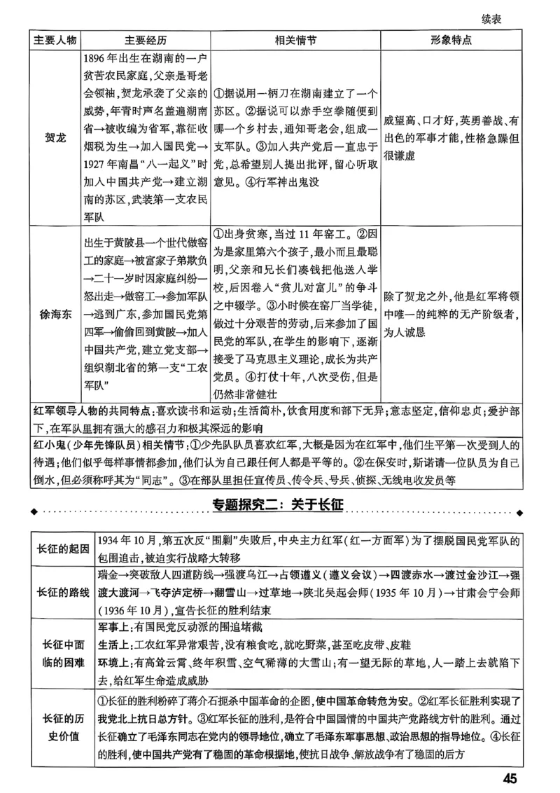2026辽宁万唯试题研究（语文-1精讲本）_26《万唯中考试题研究》辽宁_2026《辽宁万唯试题研究》语文