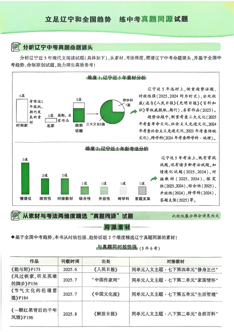 2026辽宁万唯试题研究（语文-1精讲本）_26《万唯中考试题研究》辽宁_2026《辽宁万唯试题研究》语文