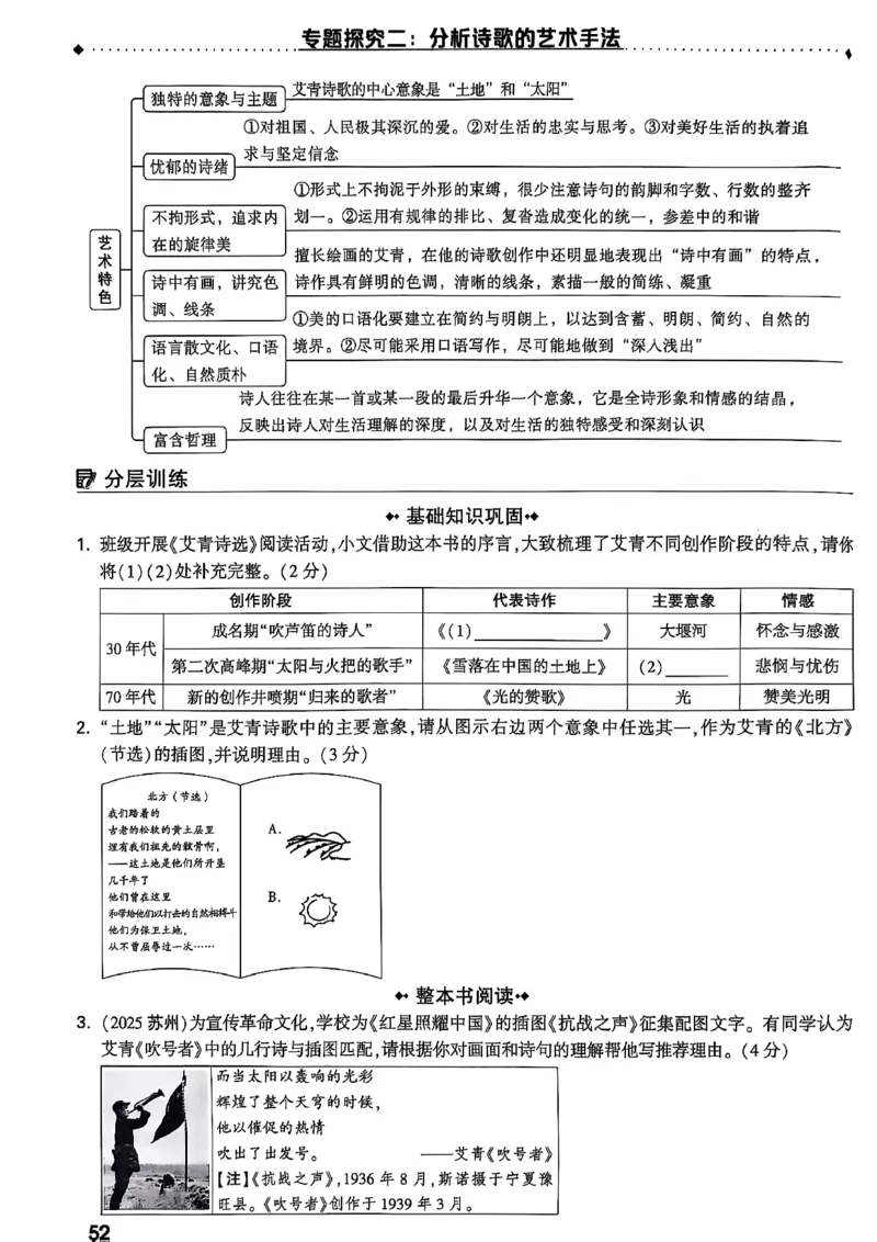 2026辽宁万唯试题研究（语文-1精讲本）_26《万唯中考试题研究》辽宁_2026《辽宁万唯试题研究》语文