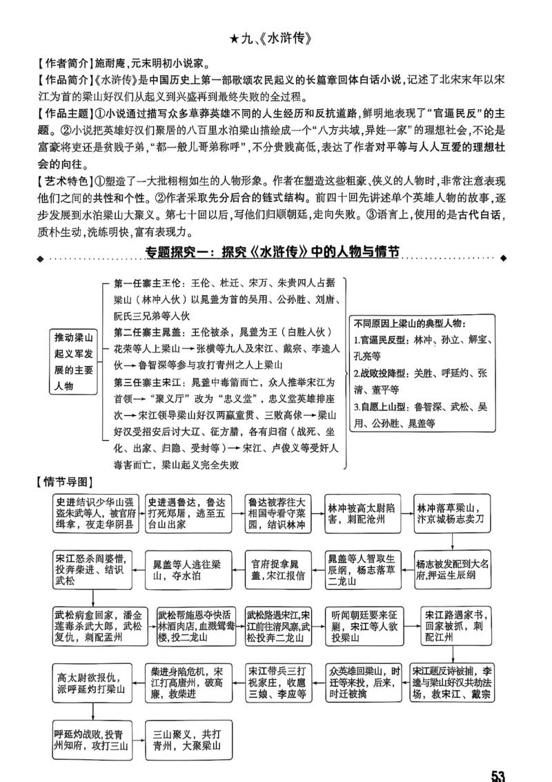 2026辽宁万唯试题研究（语文-1精讲本）_26《万唯中考试题研究》辽宁_2026《辽宁万唯试题研究》语文