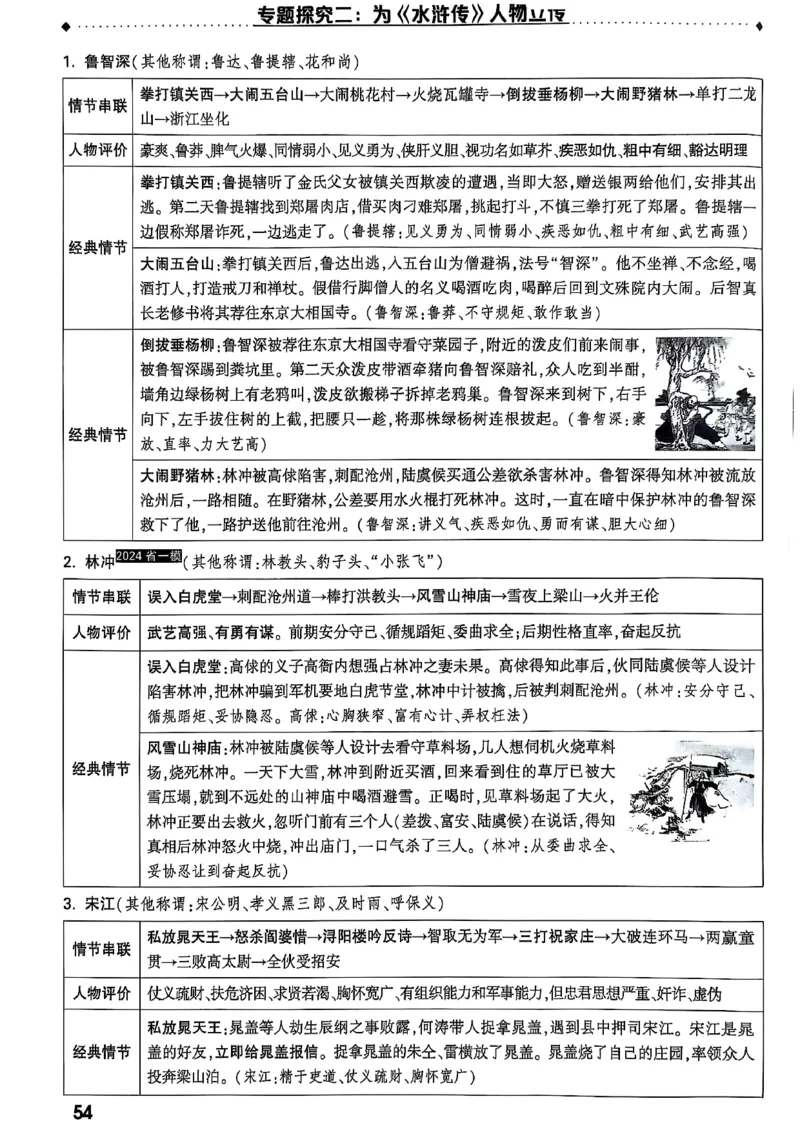 2026辽宁万唯试题研究（语文-1精讲本）_26《万唯中考试题研究》辽宁_2026《辽宁万唯试题研究》语文