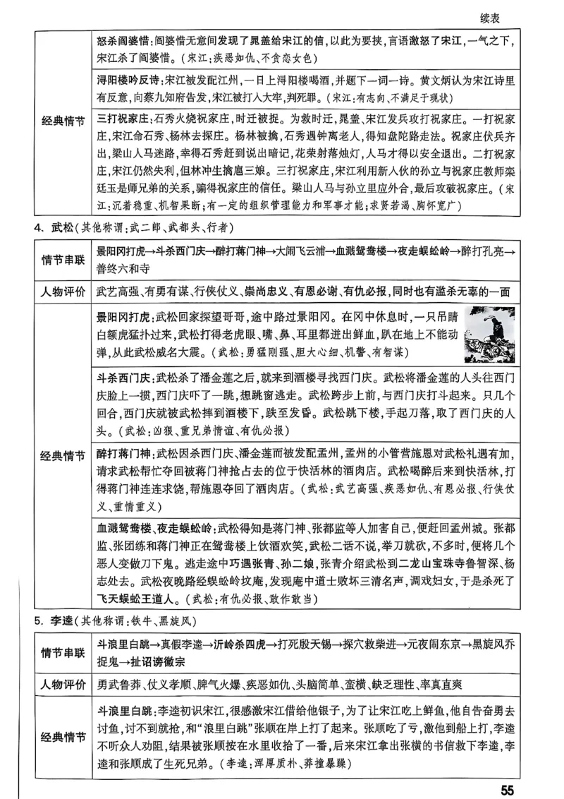 2026辽宁万唯试题研究（语文-1精讲本）_26《万唯中考试题研究》辽宁_2026《辽宁万唯试题研究》语文