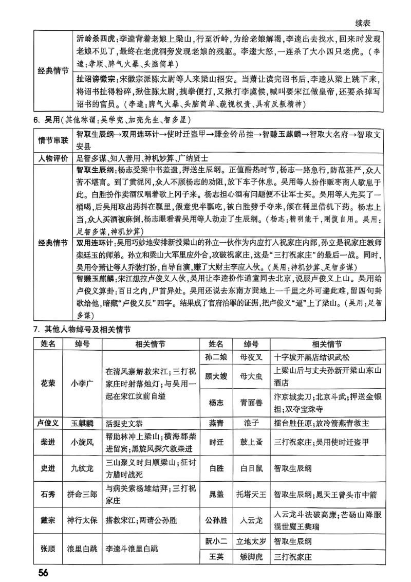 2026辽宁万唯试题研究（语文-1精讲本）_26《万唯中考试题研究》辽宁_2026《辽宁万唯试题研究》语文
