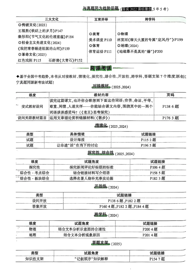 2026辽宁万唯试题研究（语文-1精讲本）_26《万唯中考试题研究》辽宁_2026《辽宁万唯试题研究》语文