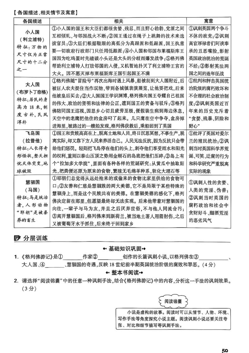2026辽宁万唯试题研究（语文-1精讲本）_26《万唯中考试题研究》辽宁_2026《辽宁万唯试题研究》语文