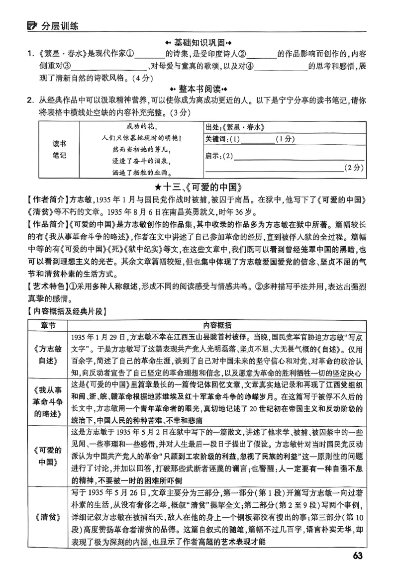 2026辽宁万唯试题研究（语文-1精讲本）_26《万唯中考试题研究》辽宁_2026《辽宁万唯试题研究》语文