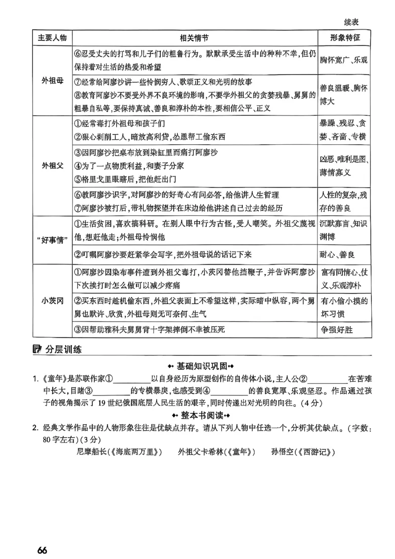 2026辽宁万唯试题研究（语文-1精讲本）_26《万唯中考试题研究》辽宁_2026《辽宁万唯试题研究》语文