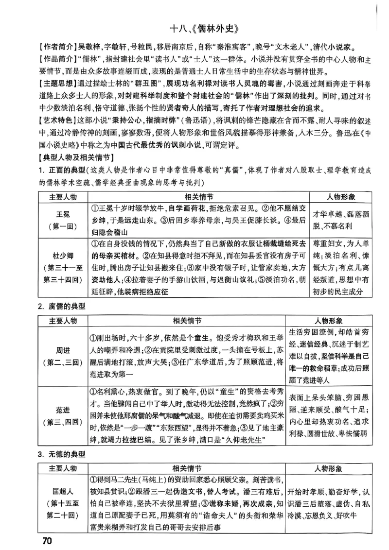 2026辽宁万唯试题研究（语文-1精讲本）_26《万唯中考试题研究》辽宁_2026《辽宁万唯试题研究》语文