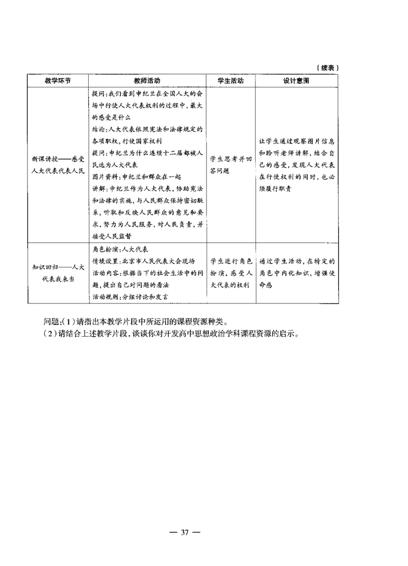 高中政治标准预测试卷试卷1-5_4-教培资料-26年最新资料-同步更新_科一科二电子资料合集中小幼（笔记真题知识点汇总等）文件多，按需保存_各机构笔记合集（中小幼）推荐