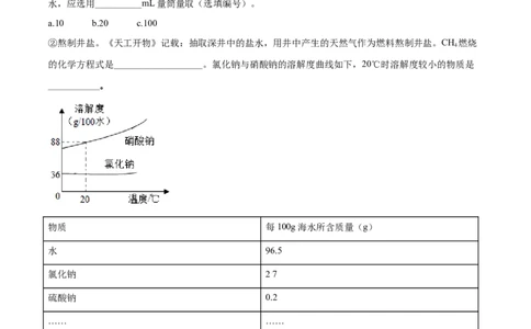 精品解析：上海市2018年中考化学试题（原卷版）_中考真题_5.化学中考真题2015-2024年_2018中考真题卷（277份）_2018年中考真题精品解析化学（上海市）精编word版