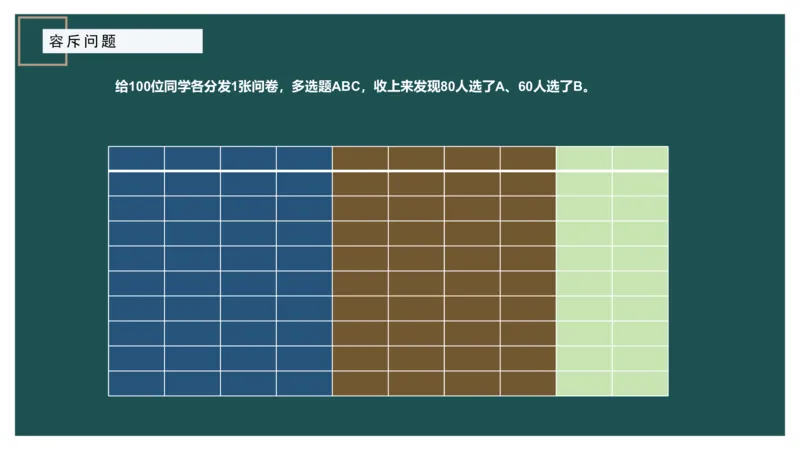 讲义_2026考公资料_（12）小p公考_2025合集_行测小p公考（P神）公众号：上岸总站_数量关系_数量关系理论课讲义_数量关系理论课-第七讲-集合容斥