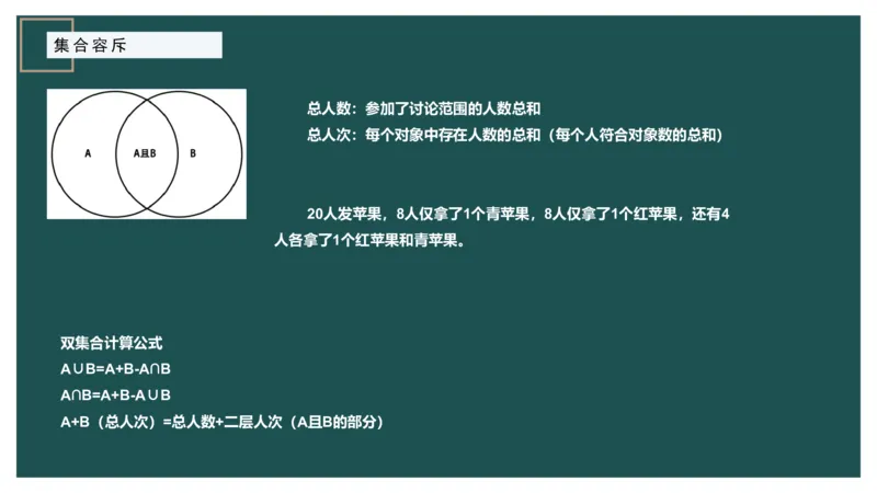 讲义_2026考公资料_（12）小p公考_2025合集_行测小p公考（P神）公众号：上岸总站_数量关系_数量关系理论课讲义_数量关系理论课-第七讲-集合容斥