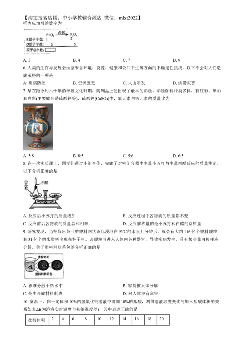 精品解析：2024年山西省中考化学真题（原卷版）_中考真题_5.化学中考真题2015-2024年_2024年中考化学真题_精品解析：2024年山西省中考化学真题