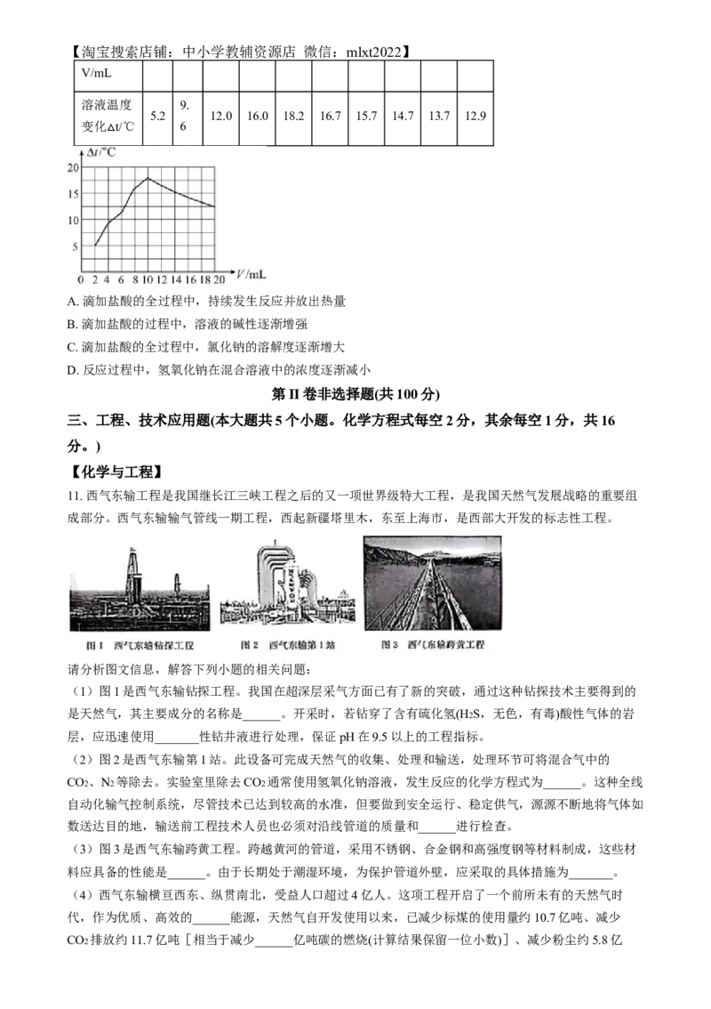 精品解析：2024年山西省中考化学真题（原卷版）_中考真题_5.化学中考真题2015-2024年_2024年中考化学真题_精品解析：2024年山西省中考化学真题