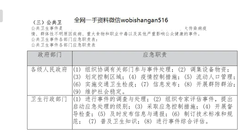 7.应急应变讲义_2026考公资料_（30）申论+面试为民公考大合集（人须在事上磨申论、刘大师）_面试为民面试_2023为民结构化面试理论课_讲义课件