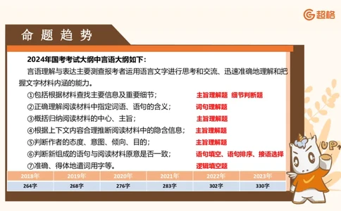 超格言语全家桶基础提升第一次课_20240908120551_2026考公资料_（05）超格_行测申论2025超格合集(行测&申论&政治理论)_言语2025超格言语理解全家桶_01.理论实战阶段_课件