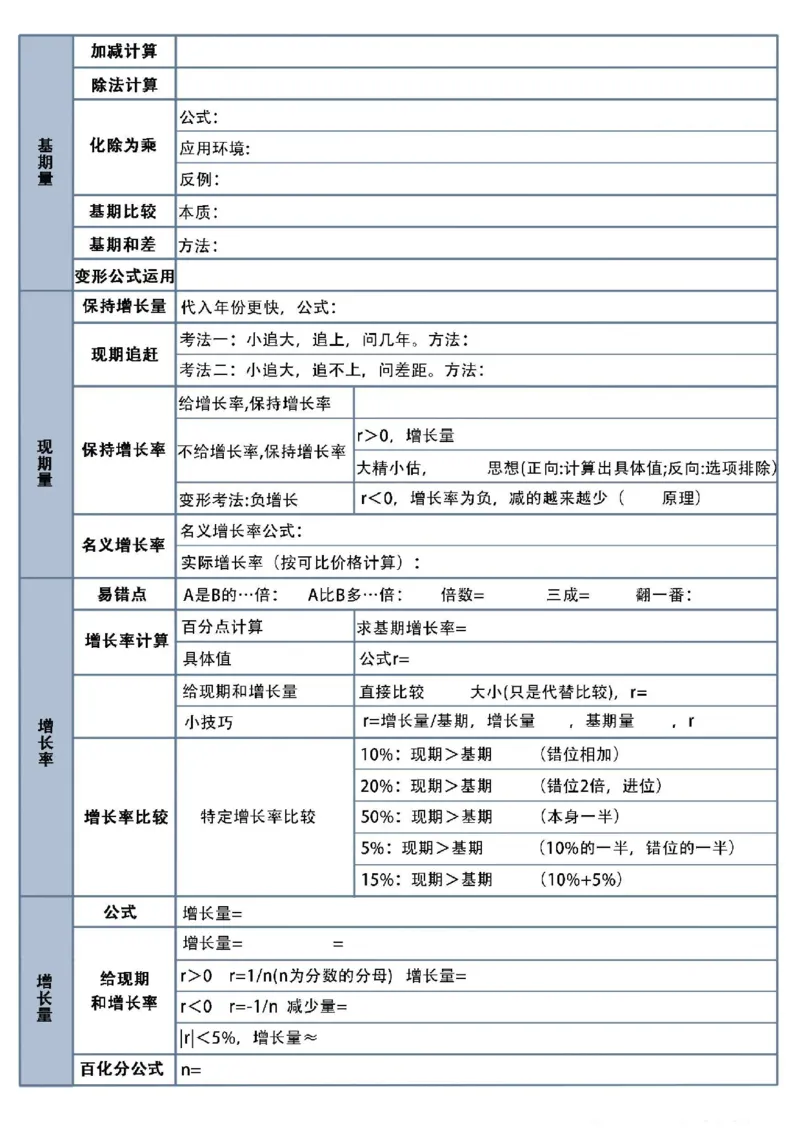 高照资料分析默写表_2026考公资料_（06）高照_高照丨资料分析默写表（空白版+答案版）