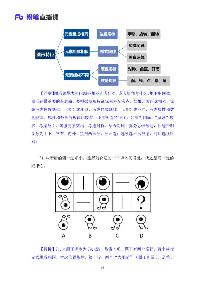 判断1_2026考公资料_（10）粉笔_2025粉笔国考省考980（课＋笔记）_粉笔980（25多省）_02025联考省考980系统班_3.视频全套题演练_讲义笔记