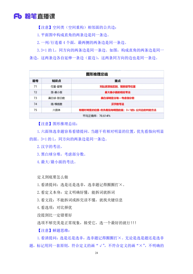 判断1_2026考公资料_（10）粉笔_2025粉笔国考省考980（课＋笔记）_粉笔980（25多省）_02025联考省考980系统班_3.视频全套题演练_讲义笔记