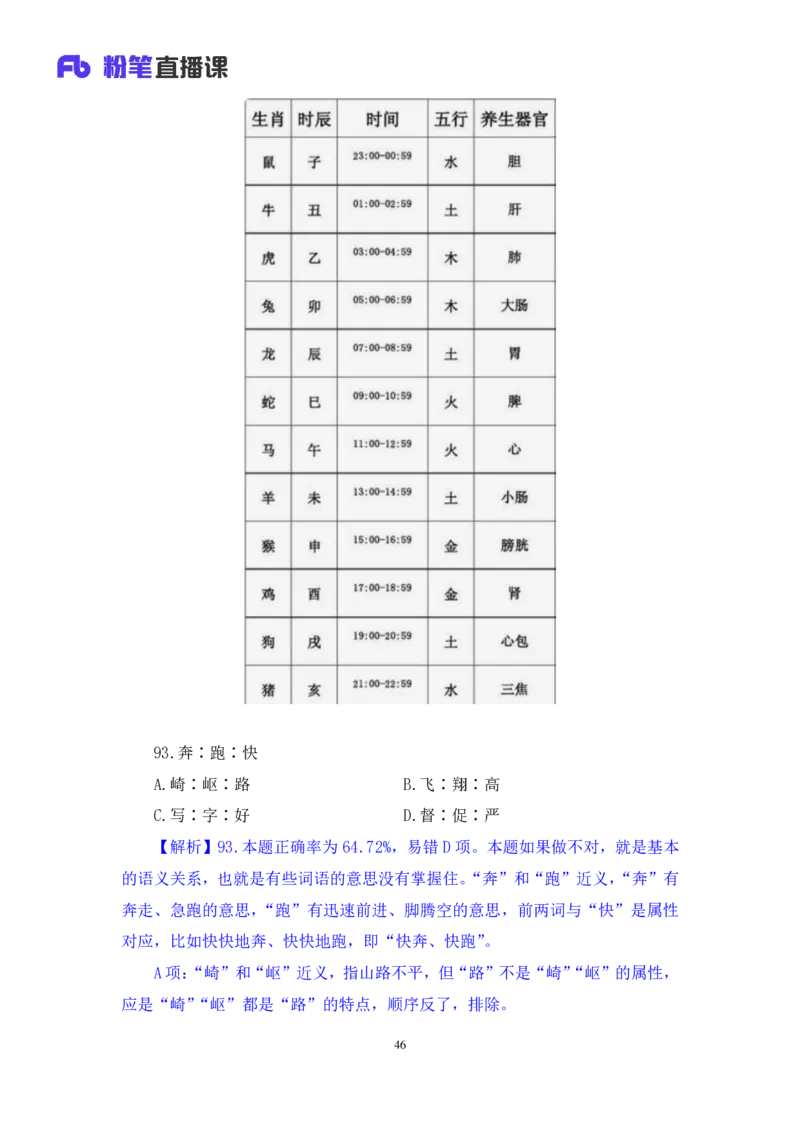 判断1_2026考公资料_（10）粉笔_2025粉笔国考省考980（课＋笔记）_粉笔980（25多省）_02025联考省考980系统班_3.视频全套题演练_讲义笔记