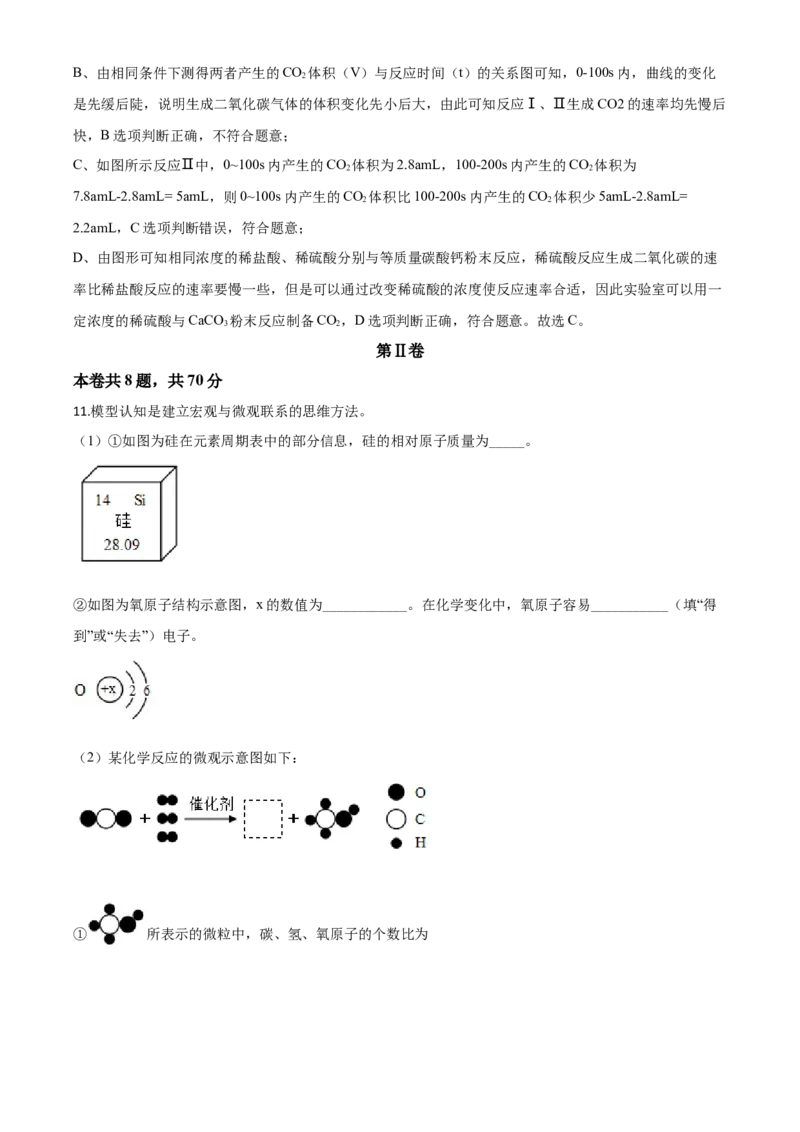 精品解析：福建省2020年中考化学试题（解析版）_中考真题_5.化学中考真题2015-2024年_2020中考化学真题（113份）_2020年中考真题精品解析化学（福建卷）精编word版