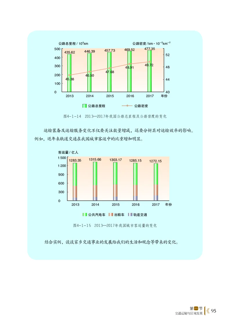 鲁教版地理必修第二册高清教材_4-教培资料-26年最新资料-同步更新_初中高中教资_03科三专项（进去保存报考的学科即可）_02科三专项（笔记真题思维导图教学设计版本二）