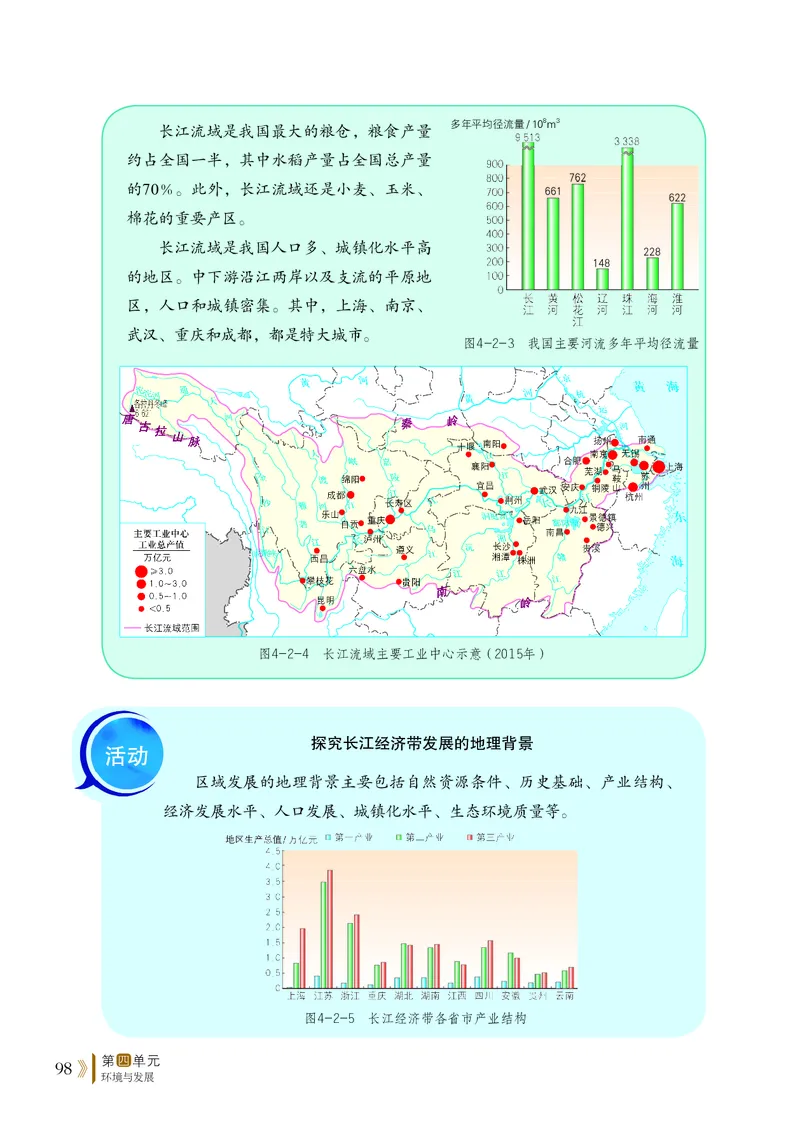 鲁教版地理必修第二册高清教材_4-教培资料-26年最新资料-同步更新_初中高中教资_03科三专项（进去保存报考的学科即可）_02科三专项（笔记真题思维导图教学设计版本二）