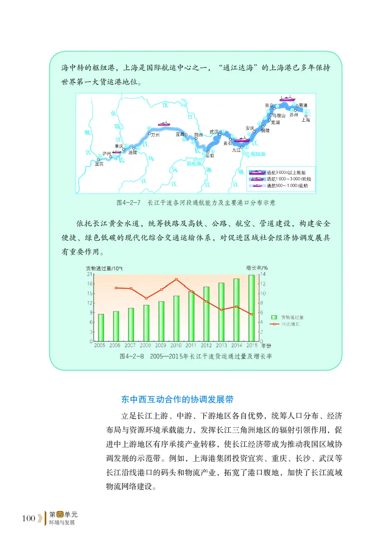 鲁教版地理必修第二册高清教材_4-教培资料-26年最新资料-同步更新_初中高中教资_03科三专项（进去保存报考的学科即可）_02科三专项（笔记真题思维导图教学设计版本二）