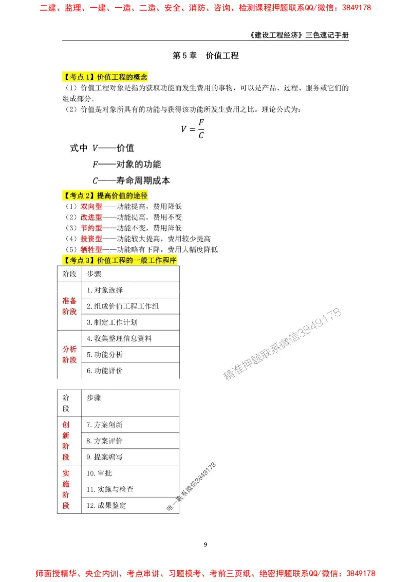 2025年一级建造师《建设工程经济》三色速记手册_2026年一级建造师_2026年一建经济_2025年一建经济SVIP_01-精华文档✿电子教材✿历年真题_27-经济《三色速记手册》SMR推荐