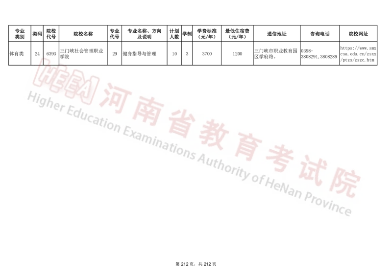 河南省2024年普通高等学校对口招收中等职业学校毕业生招生计划（专科）（独家整理）_1.高考2025全国各省真题+答案_必看高考志愿填报价值2999_高考志愿填报_13-河南_河南17-23年