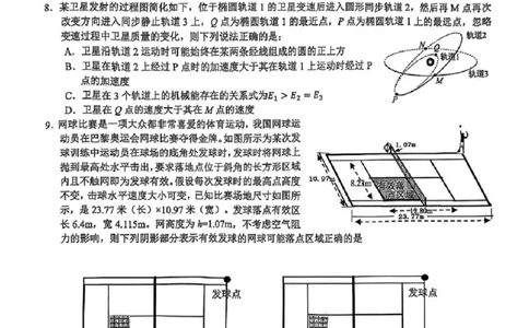 2025届浙江省县域教研联盟高三模拟物理试卷及答案_2025年5月_250510浙江省县域教研联盟2025年5月高三模拟考试（全科）