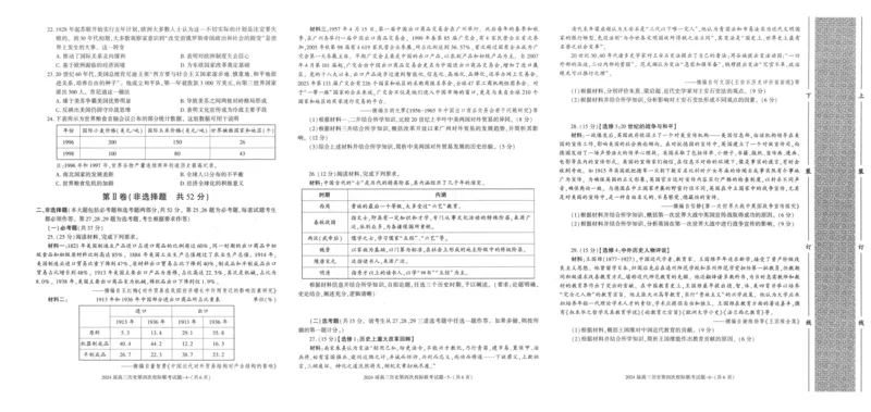 陕西省汉中市汉台区2024届高三上学期1月期末历史_2024届陕西省汉中市汉台区高三上学期1月期末