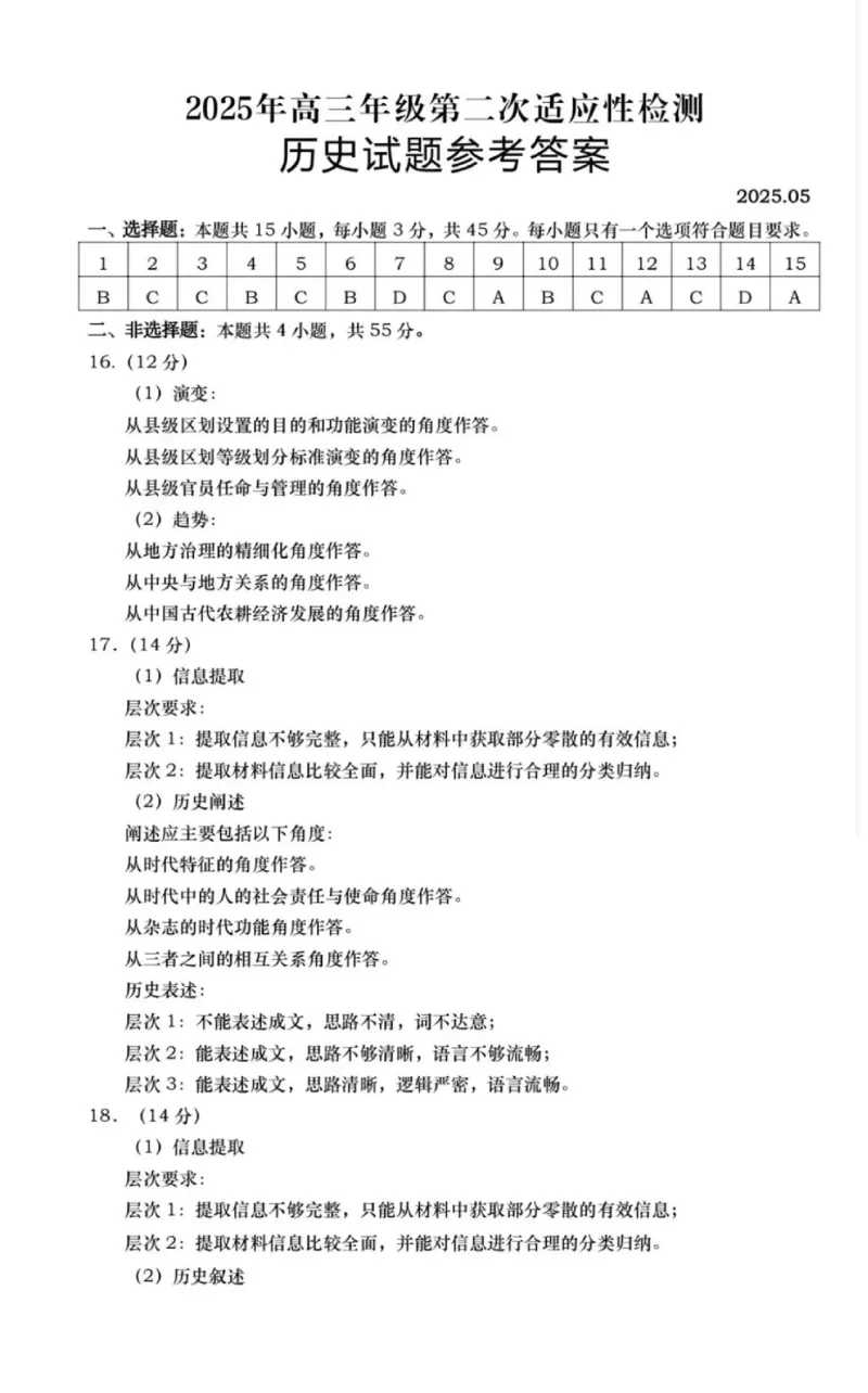 2025届山东省青岛市淄博市高三下学期第二次适应性检测历史试题(1)_2025年5月_2505102025届山东省青岛市、淄博市高三下学期5月第二次适应性检测（全科）
