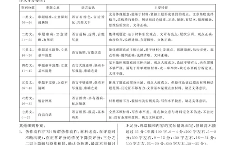 2025届高三年级3月份联合考试语文答案_2025年3月_250304辽宁省点石联考2025届高三年级3月份联合考试_辽宁省点石联考2025届高三年级3月份联合考试语文试题（含答案）