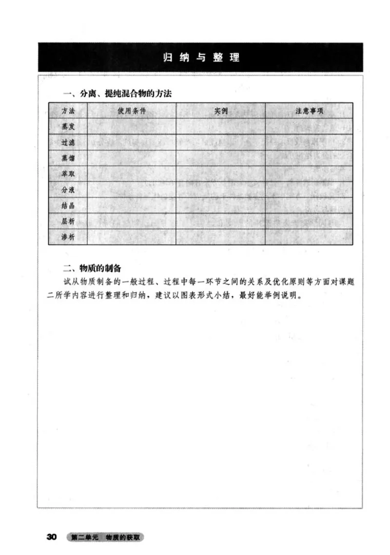 高中化学选修6实验化学_4-教培资料-26年最新资料-同步更新_初中高中教资_03科三专项（进去保存报考的学科即可）_02科三专项（笔记真题思维导图教学设计版本二）